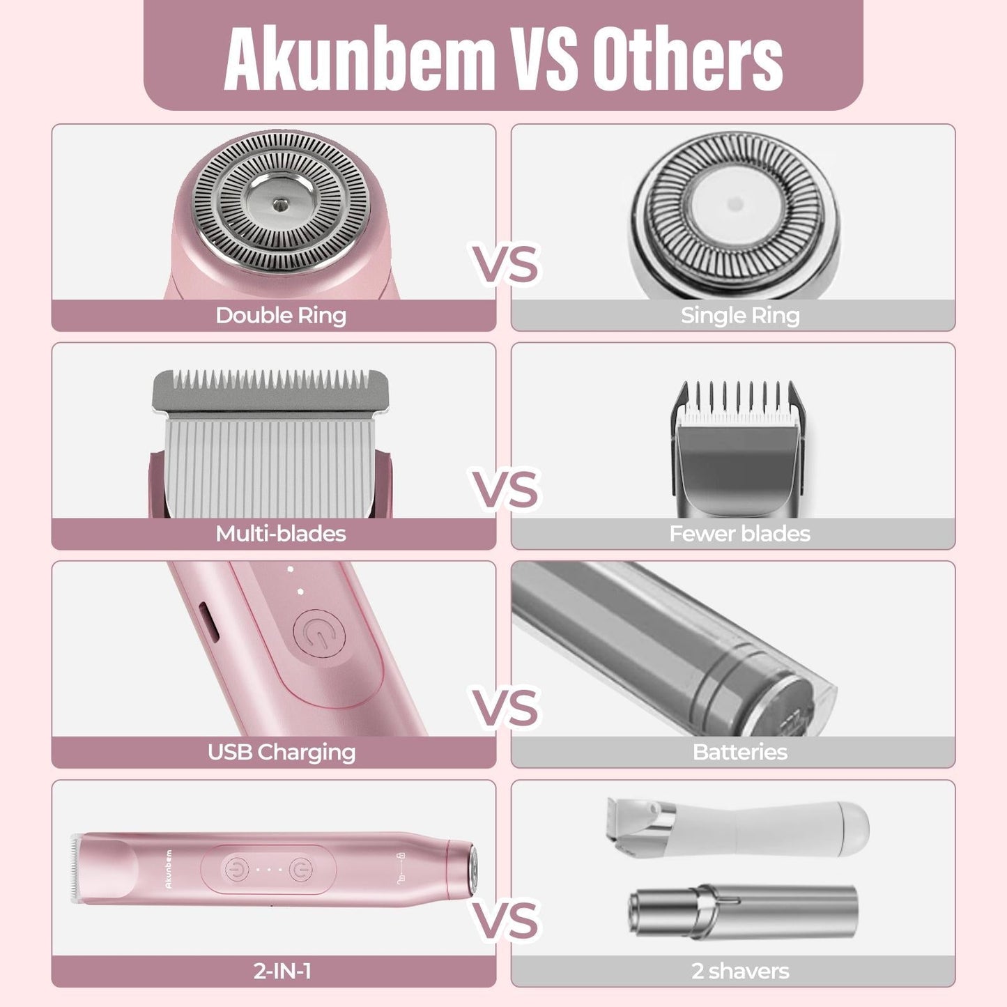 2-in-1 portable bikini trimmer & shaver for women